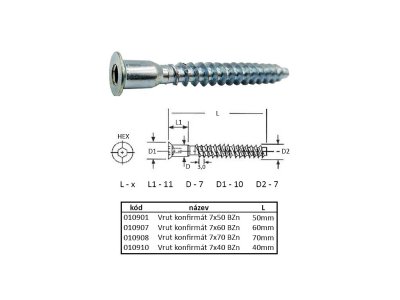 Vrut konfirmát 7x50 BZn