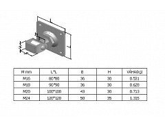 Závěs seřizovací plotna  M16 80x80mm  nosnost 30kg