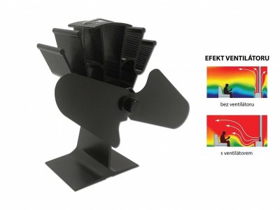 Ventilátor krbový dvoulopatkový 80-250 stupňů celsia "AKČNÍ CENA BEZ SLEVY"